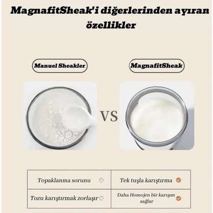 MagnaFitSheak